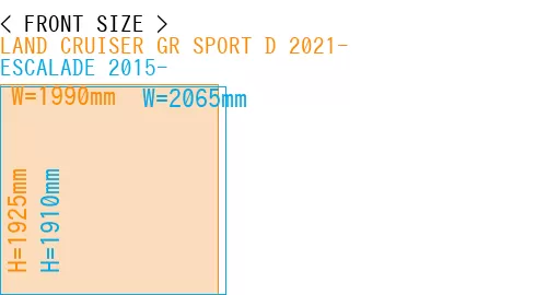 #LAND CRUISER GR SPORT D 2021- + ESCALADE 2015-